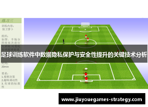 足球训练软件中数据隐私保护与安全性提升的关键技术分析